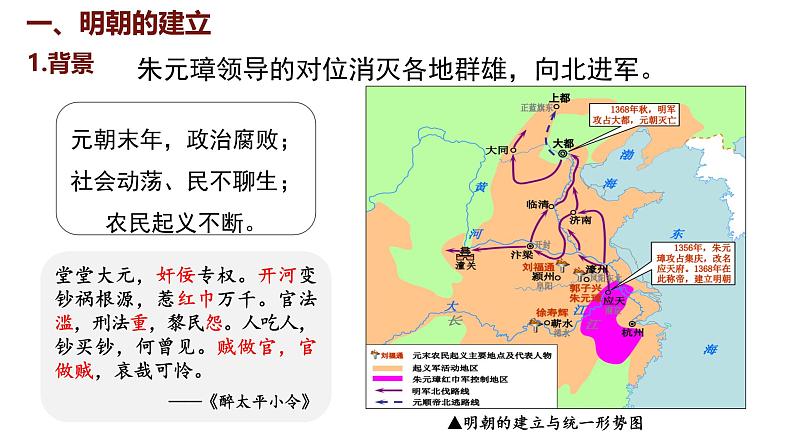 第15课 明朝的统治课件--2024-2025学年统编版七年级历史下册第5页