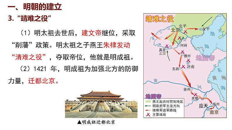 第15课 明朝的统治课件--2024-2025学年统编版七年级历史下册第8页