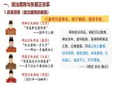 統(tǒng)編版(2024)版七年級(jí)歷史下冊(cè) 第17課 明朝的滅亡和清朝的建立(課件+教案）