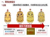 統(tǒng)編版(2024)版七年級歷史下冊 第19課 清朝君主專制的強化(課件+教案）