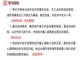 統(tǒng)編版(2024)版七年級歷史下冊 第12課 遼宋夏金元時期經(jīng)濟的繁榮(課件+教案）