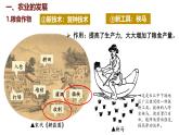 統(tǒng)編版(2024)版七年級歷史下冊 第12課 遼宋夏金元時期經(jīng)濟的繁榮(課件+教案）