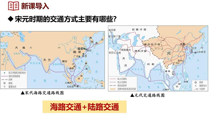 第13课 辽宋夏金元时期的对外交流课件--2024-2025学年统编版七年级历史下册第2页