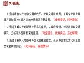 統(tǒng)編版(2024)版七年級歷史下冊 第13課 遼宋夏金元時期的對外交流(課件+教案）