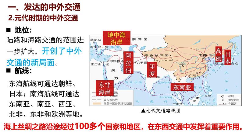 第13课 辽宋夏金元时期的对外交流课件--2024-2025学年统编版七年级历史下册第6页