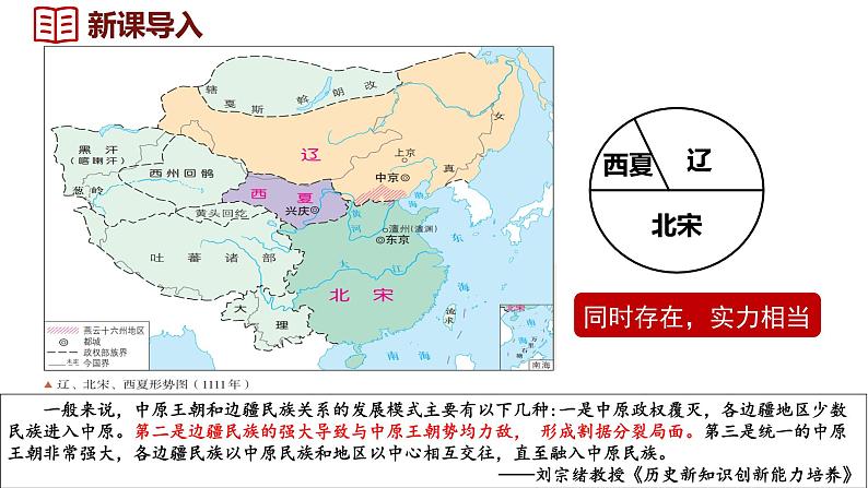 第9课  辽、西夏与北宋并立课件--2024-2025学年统编版七年级历史下册第1页