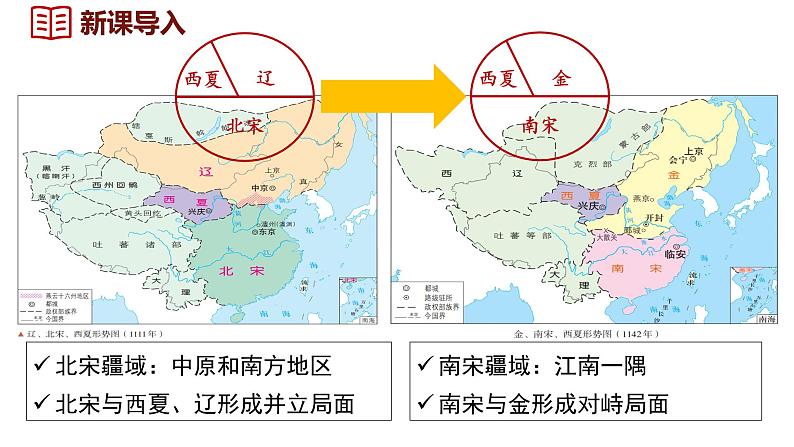 第10课  金与南宋对峙课件--2024-2025学年统编版七年级历史下册第1页