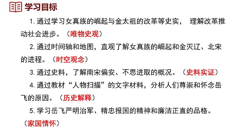 第10课  金与南宋对峙课件--2024-2025学年统编版七年级历史下册第3页