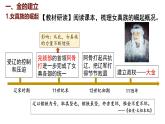 統(tǒng)編版(2024)版七年級歷史下冊 第10課  金與南宋對峙(課件+教案）