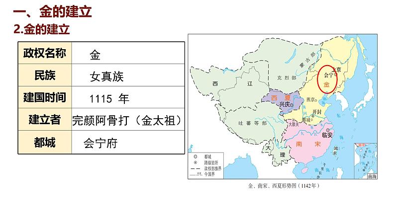 第10课  金与南宋对峙课件--2024-2025学年统编版七年级历史下册第5页