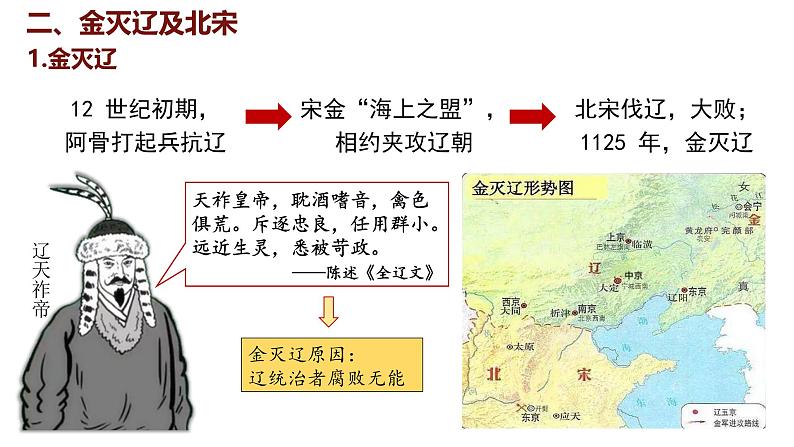 第10课  金与南宋对峙课件--2024-2025学年统编版七年级历史下册第8页