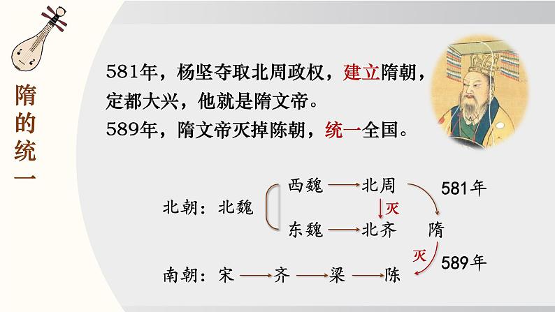 （1）隋朝统一与灭亡（课件）2024-2025学年历史七年级下册（统编版2024）第4页