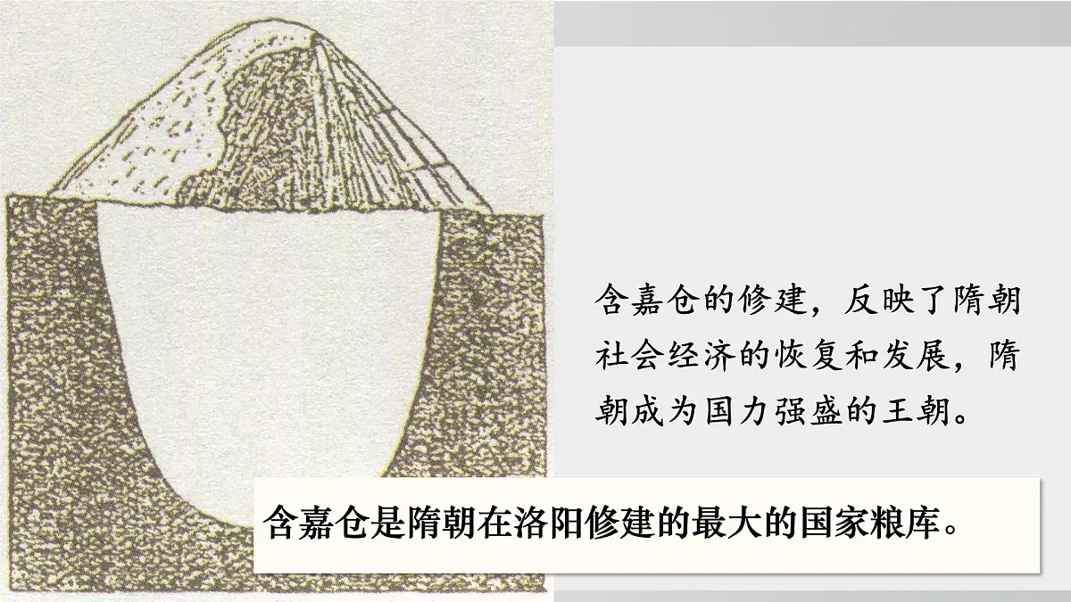 （1）隋朝统一与灭亡（课件）2024-2025学年历史七年级下册（统编版2024）第7页