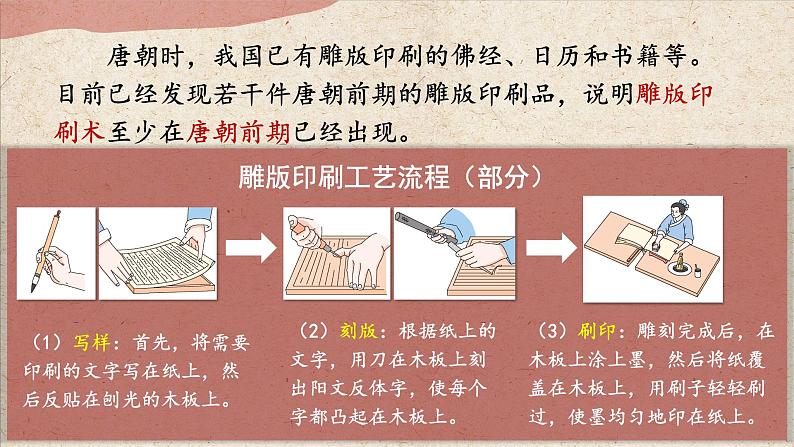 （8）北宋的政治（课件）2024-2025学年历史七年级下册（统编版2024）第4页