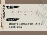 第二單元 遼宋夏金元時(shí)期：民族關(guān)系發(fā)展和社會變化 綜合復(fù)習(xí) （課件）--2024-2025學(xué)年統(tǒng)編版七年級歷史下冊