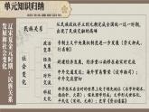第二單元 遼宋夏金元時(shí)期：民族關(guān)系發(fā)展和社會變化 綜合復(fù)習(xí) （課件）--2024-2025學(xué)年統(tǒng)編版七年級歷史下冊