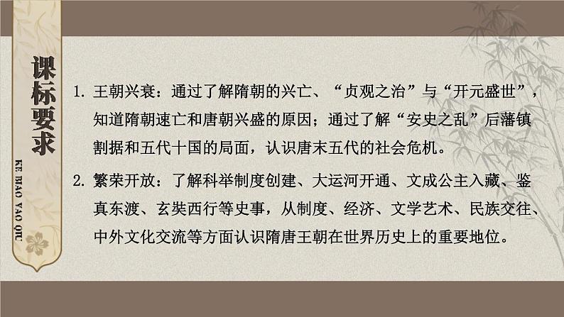 第一单元 隋唐时代：繁荣与开放的时代 综合复习（课件）--2024-2025学年统编版七年级历史下册第2页