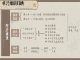 第一單元 隋唐時代：繁榮與開放的時代 綜合復習（課件）--2024-2025學年統(tǒng)編版七年級歷史下冊