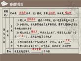 第三單元 明清時期（至鴉片戰(zhàn)爭前）：統(tǒng)一多民族封建國家的鞏固與發(fā)展 綜合復(fù)習(xí)（課件）--2024-2025學(xué)年統(tǒng)編版七年級歷史下冊