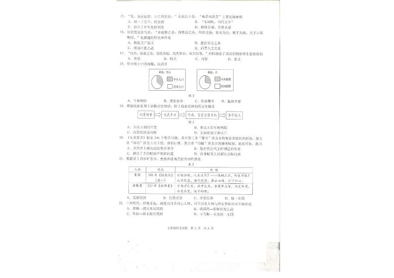 四川省雅安市2024-2025学年部编版七年级上学期期末检测 历史试题（pdf版）第2页