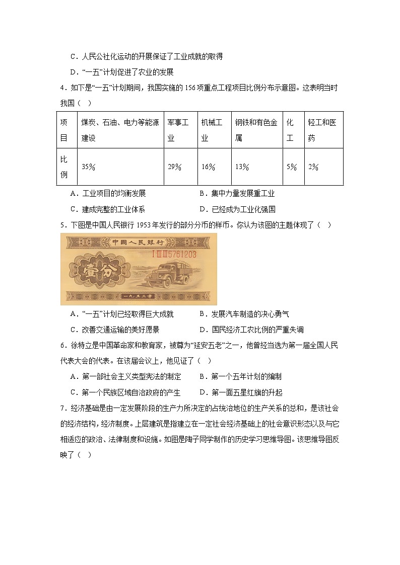 人教版初中历史 八年级下册第二单元测试卷（含答案）第2页