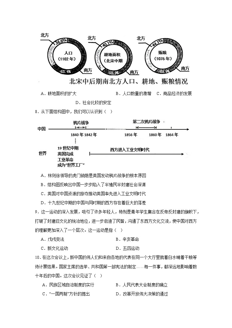 河南省初中历史中考模拟试卷（一）(含答案)第3页