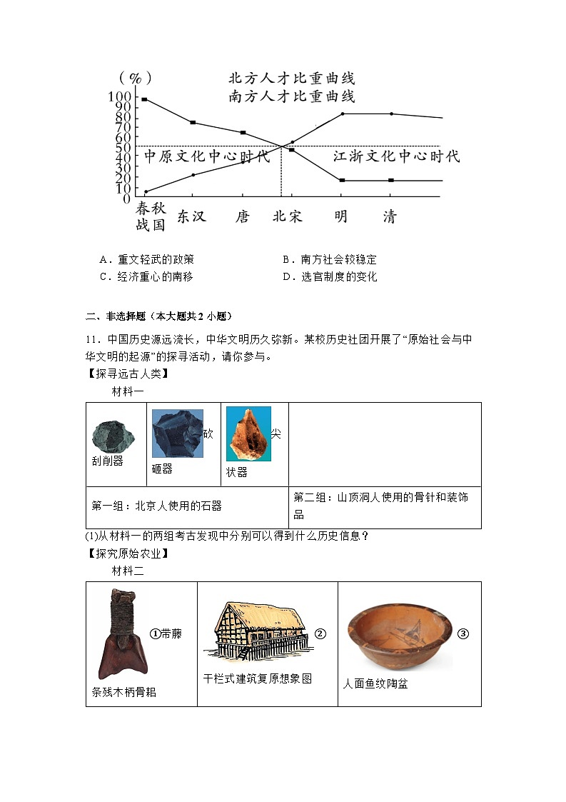 内蒙古自治区鄂尔多斯市第一中学伊金霍洛分校2024-2025学年九年级下学期开学考试 历史试题（含解析）第3页