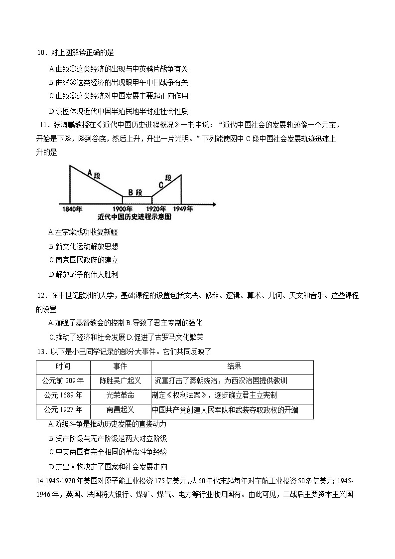 重庆市第八中学2024—2025学年九年级下学期开学模拟考试 历史试题第3页