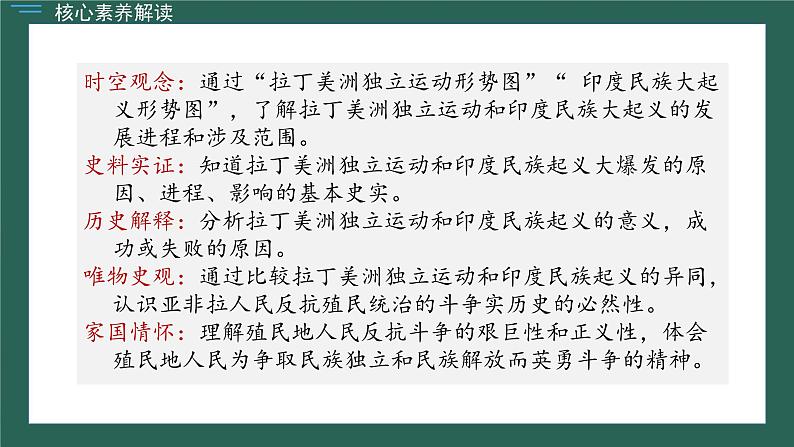 新课堂探索课件  部编版历史9年级下册 第1课 殖民地人民的反抗斗争第2页