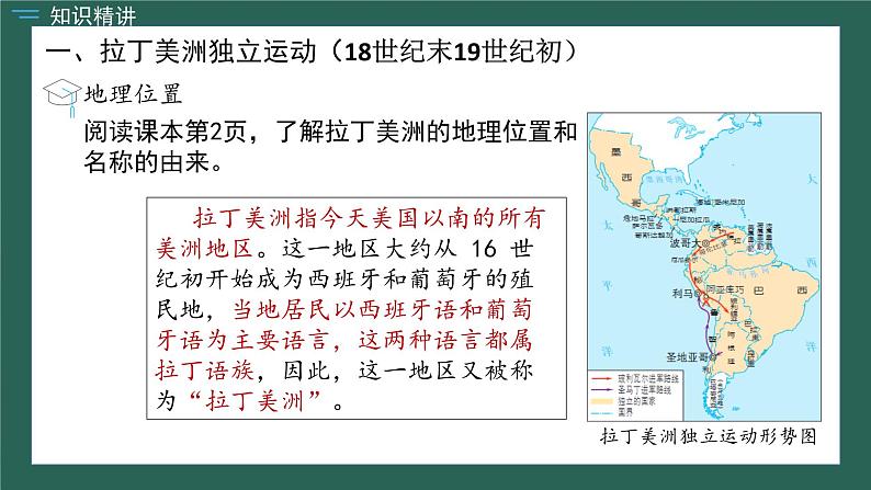 新课堂探索课件  部编版历史9年级下册 第1课 殖民地人民的反抗斗争第5页