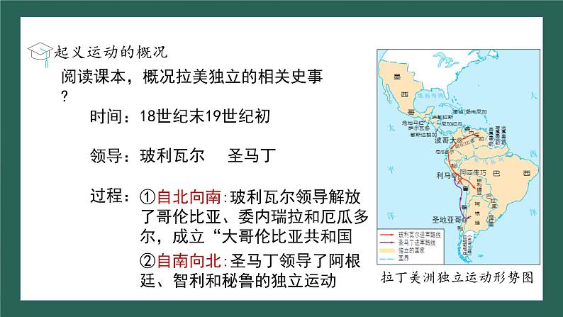 新课堂探索课件  部编版历史9年级下册 第1课 殖民地人民的反抗斗争第8页