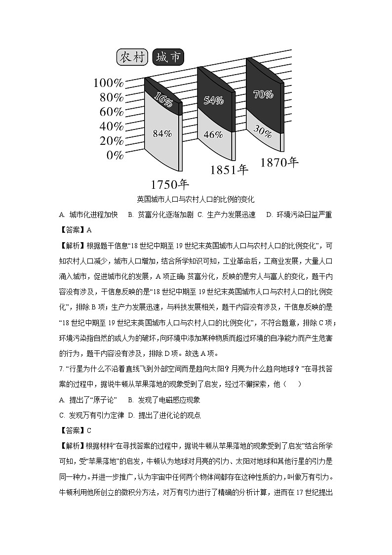 陕西省西安市2024-2025学年九年级(上)期末历史试卷（解析版）第3页