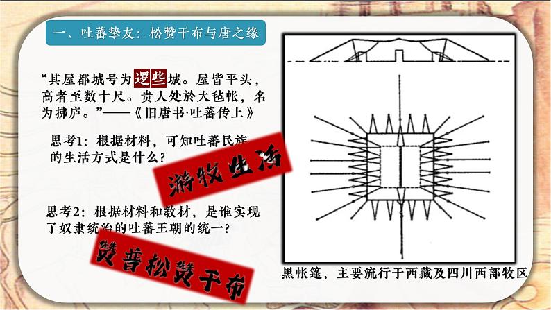 2025新教材初中历史下册课件第5课隋唐时期的民族交融与交往第5页