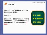 部编人教版七年级下册历史期末复习第一单元第一课能力提升全练14题课件PPT
