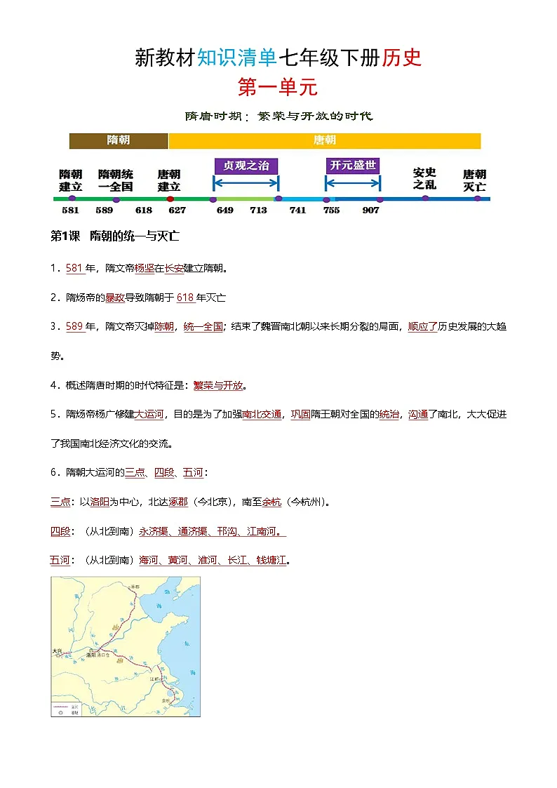 2025年春季学期七年级历史下册必背知识点梳理复习提纲第1页