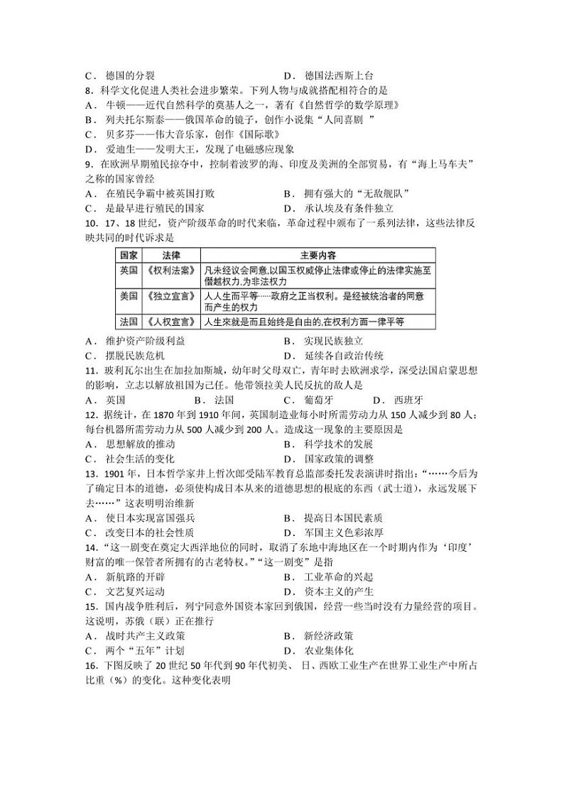 2024～2025学年江苏省苏州市昆山市九年级下期初质量监测历史卷试卷(含答案)第2页