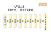 统编七年级下册（2024版）第一单元第一课_隋朝统一与灭亡【课件】（26页）