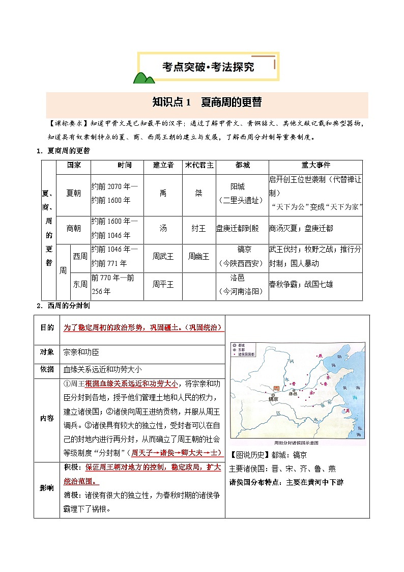 2025年中考历史一轮复习 专题02 夏商周时期：早期国家与社会变革（讲义）（解析版）第3页