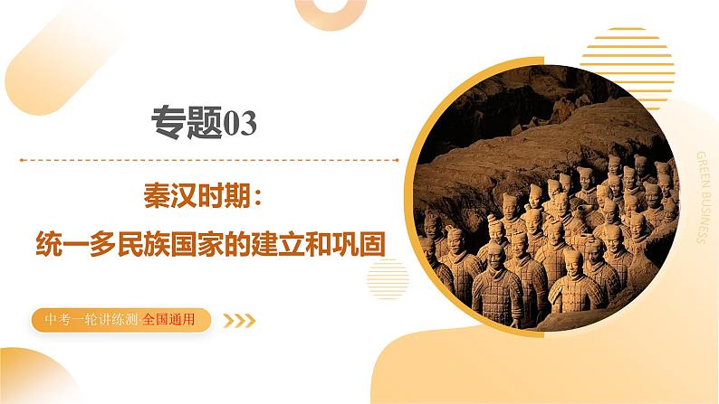 2025年中考历史一轮复习 专题03 秦汉时期：统一多民族封建国家的建立和巩固 课件第1页