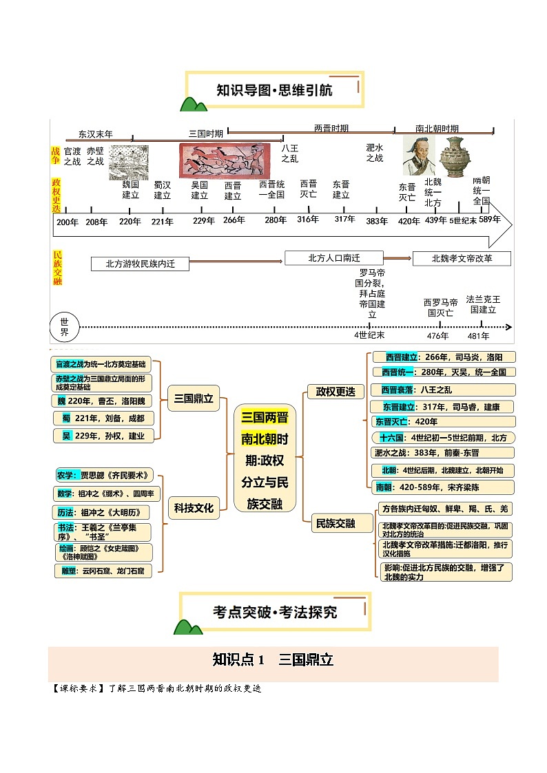 2025年中考历史一轮复习 专题04 三国两晋南北朝时期：政权分立与民族交融（讲义）（解析版）第2页