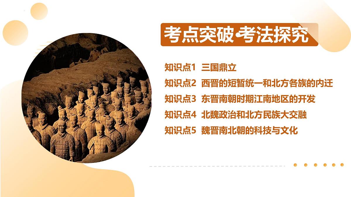 2025年中考历史一轮复习 专题04 三国两晋南北朝时期：政权分立与民族交融 课件第6页