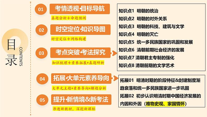 2025年中考历史一轮复习 专题07 明清时期：统一多民族国家的巩固与发展 课件第2页