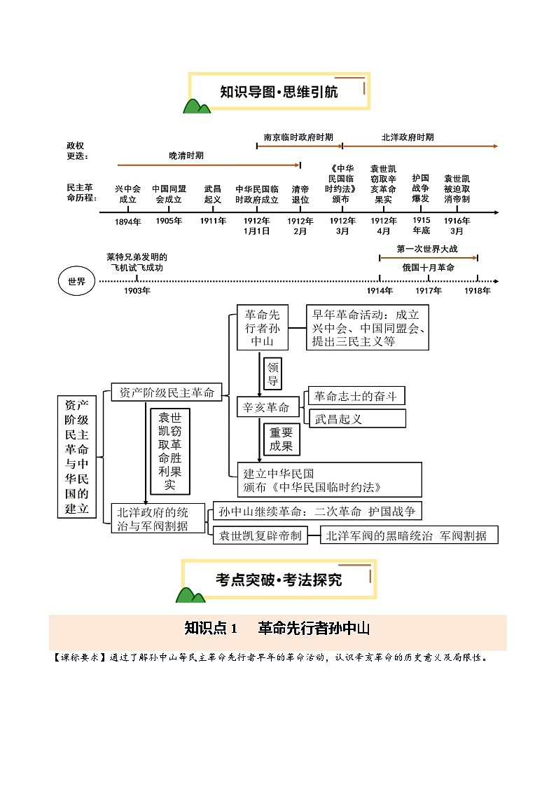 2025年中考历史一轮复习 专题10  资产阶级民主革命与中华民国的建立（讲义）（原卷版）第2页
