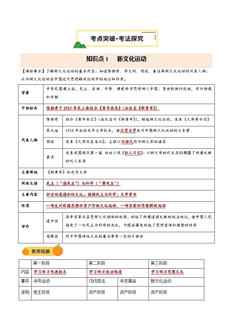 2025年中考历史一轮复习 专题11 新民主主义革命的开始（讲义）（解析版）第3页