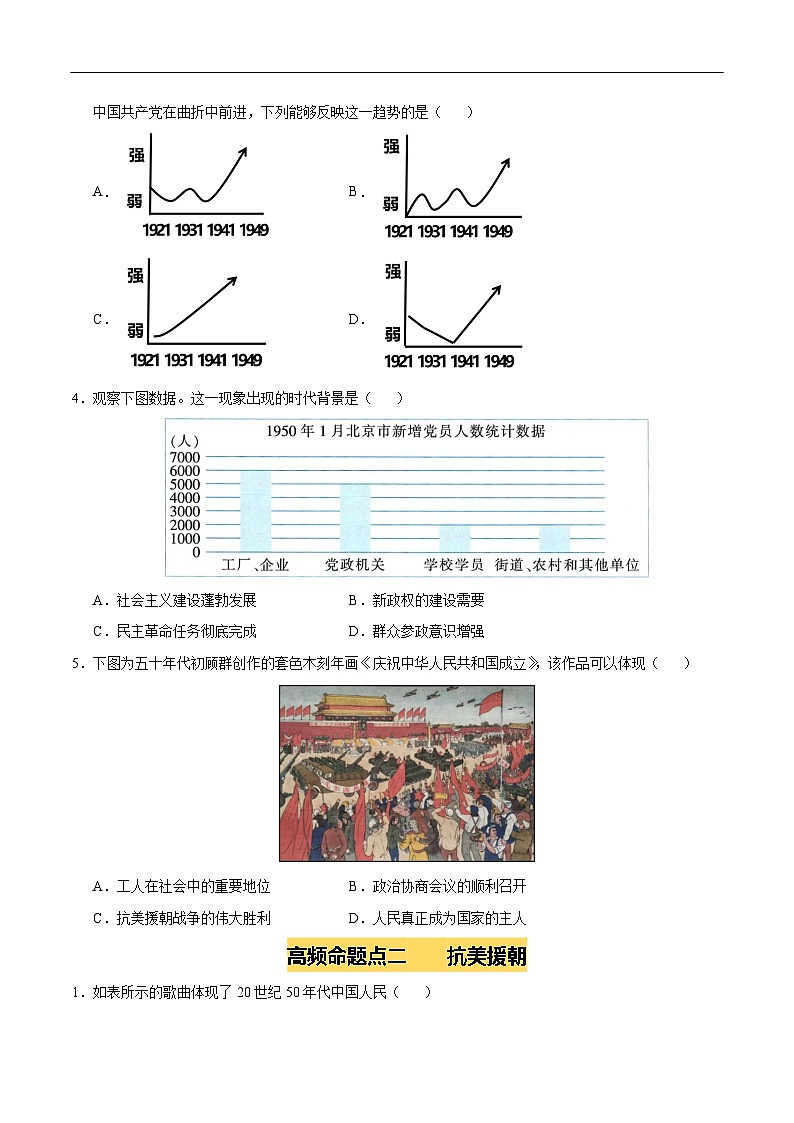 2025年中考历史一轮复习 专题16 中华人民共和国的成立和巩固（练习）（原卷版）第2页