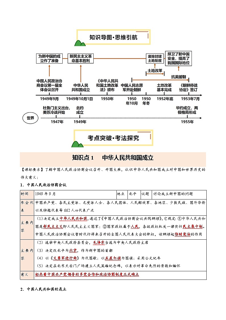 2025年中考历史一轮复习 专题16 中华人民共和国的成立和巩固（讲义）（原卷版）第2页