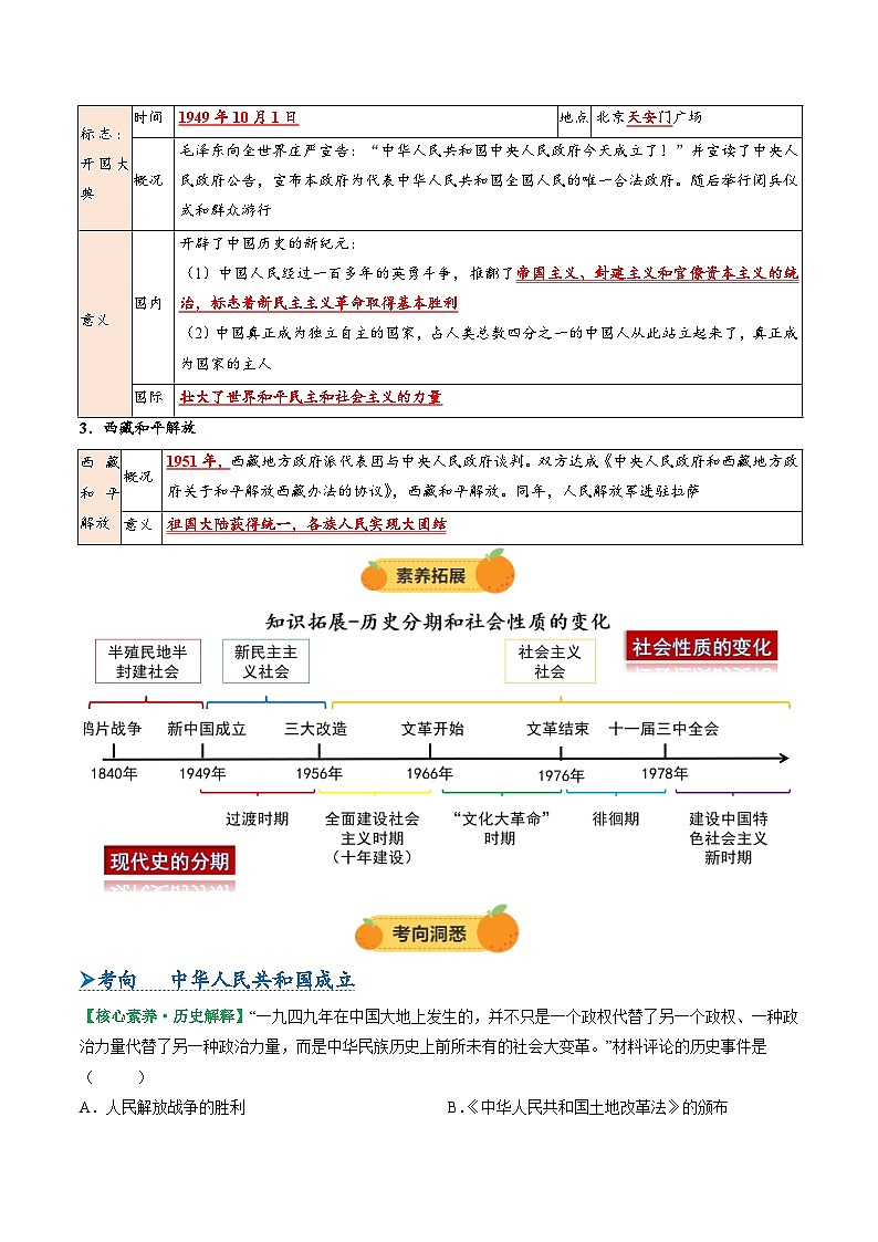 2025年中考历史一轮复习 专题16 中华人民共和国的成立和巩固（讲义）（原卷版）第3页