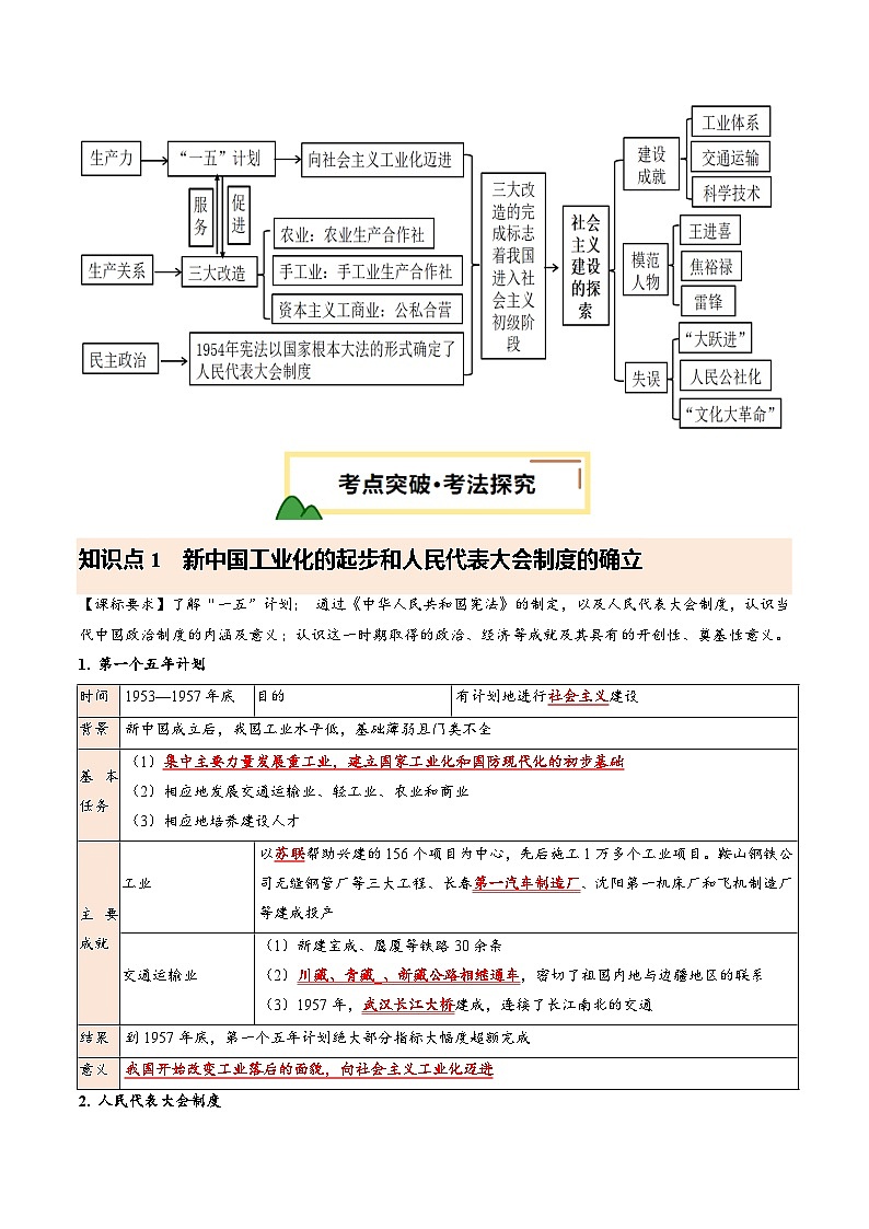 2025年中考历史一轮复习 专题17 社会主义制度的建立与社会主义建设的探索（讲义）（解析版）第3页