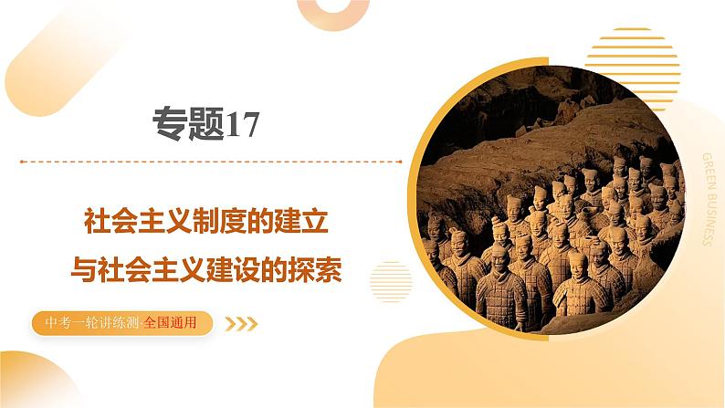 2025年中考历史一轮复习 专题17 社会主义制度的建立与社会主义建设的探索 课件第1页