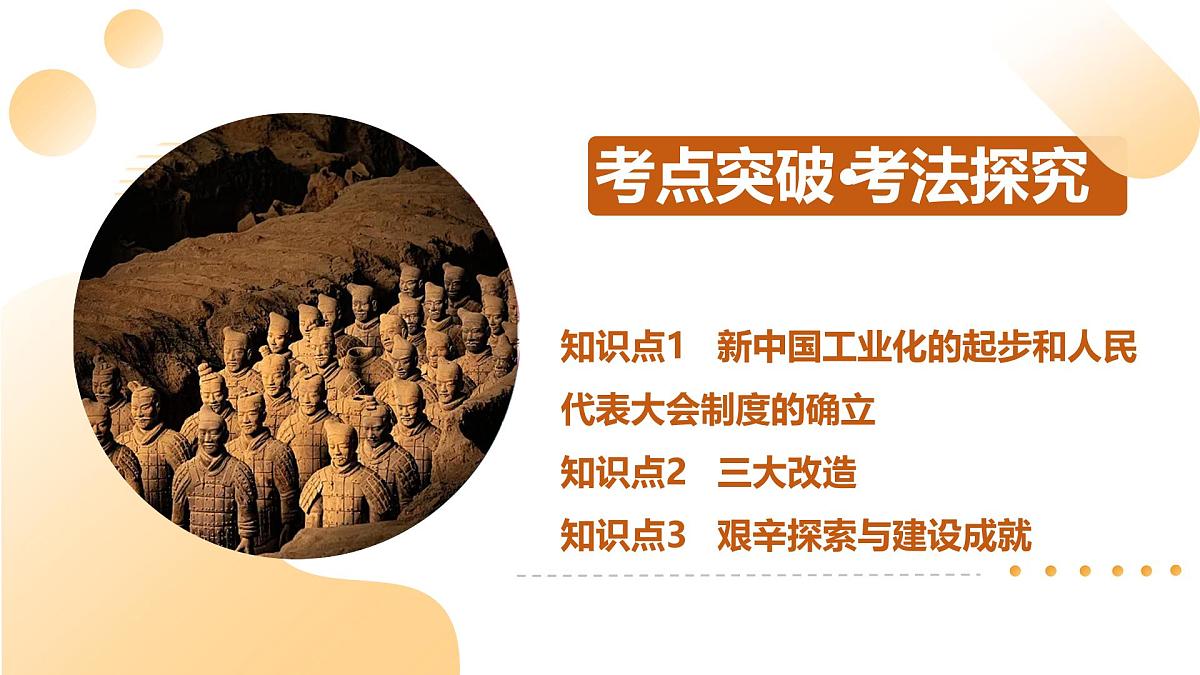 2025年中考历史一轮复习 专题17 社会主义制度的建立与社会主义建设的探索 课件第7页